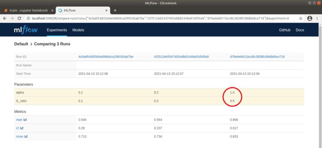 03 compare runs params - Lamarr Institute for Machine Learning (ML) and Artificial Intelligence (AI)