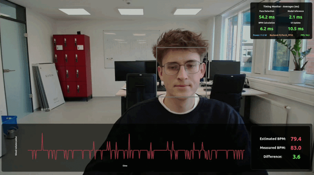 Optimierung von KI-Modellen für Hardware in der Praxis 2 Blogpost Demo - Lamarr Institute for Machine Learning (ML) and Artificial Intelligence (AI)
