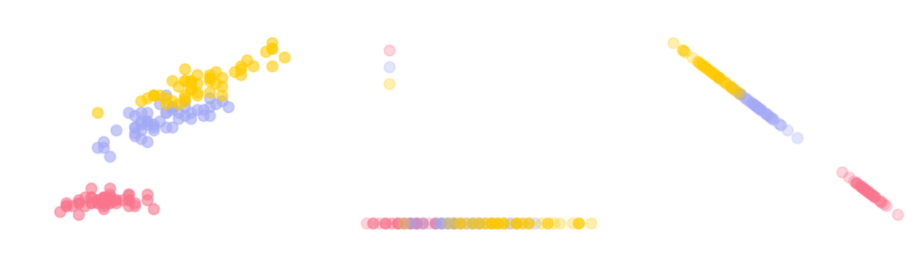 Abb1 iris blogbeitrag transparent - Lamarr Institute for Machine Learning (ML) and Artificial Intelligence (AI)