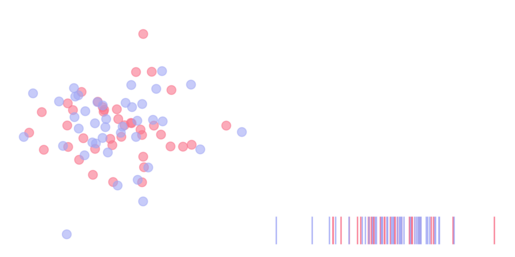 Abb3 fehler blogbeitrag transparent - Lamarr Institute for Machine Learning (ML) and Artificial Intelligence (AI)