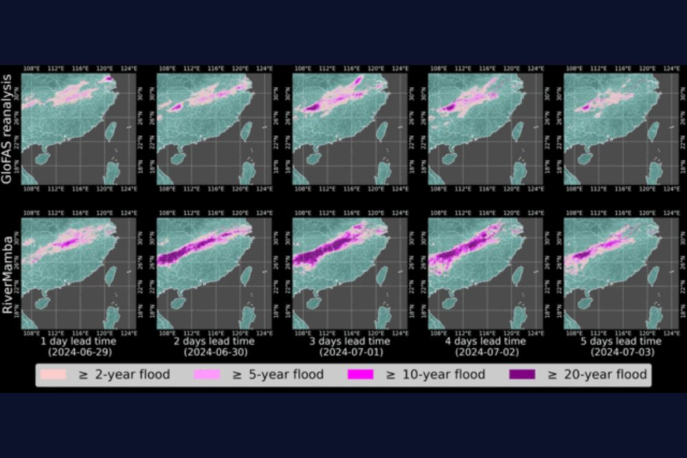 Experience AI at the 2026 Bonn Science Night 6 LAMARR RiverMamba 2 - Lamarr Institute for Machine Learning (ML) and Artificial Intelligence (AI)