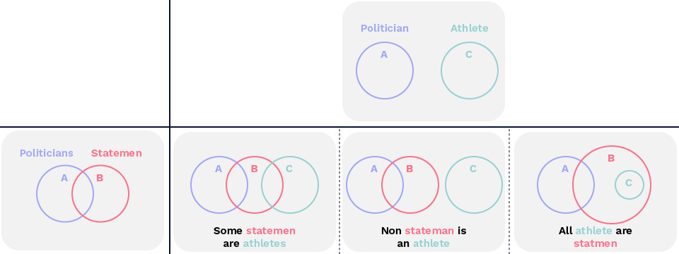 Politiker Sportler1 en - Lamarr Institute for Machine Learning (ML) and Artificial Intelligence (AI)